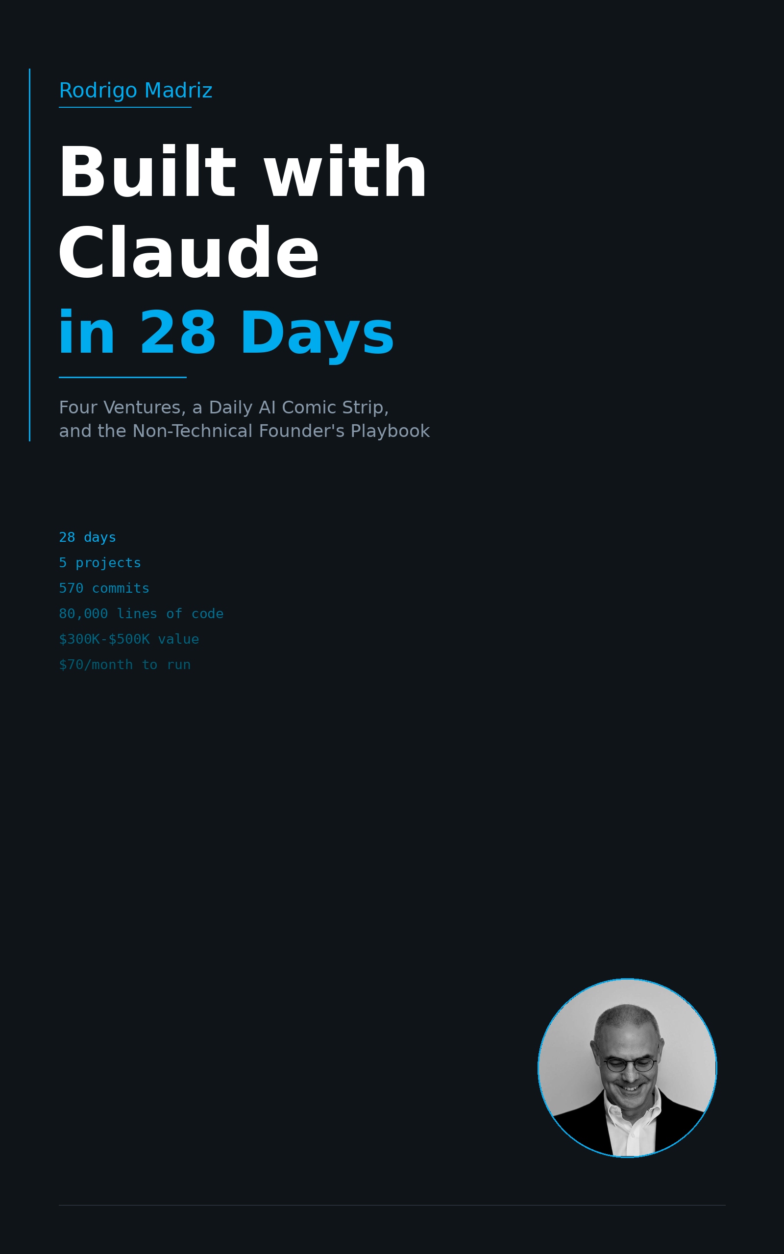 Built with Claude in 28 Days book cover